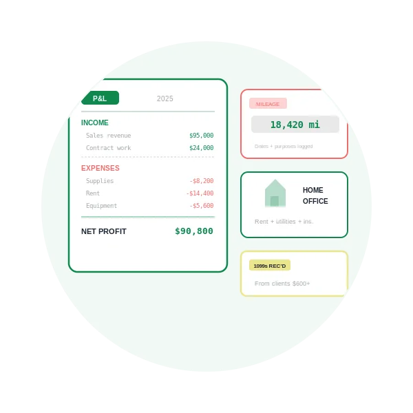 Estado de resultados, registro de millas, gastos de oficina en casa y 1099 para presentar taxes por cuenta propia